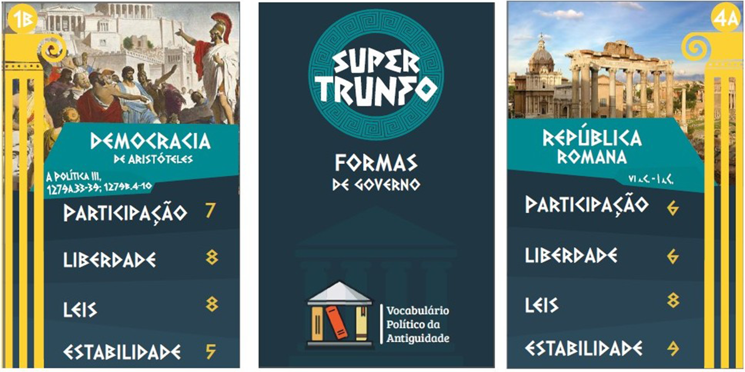 Three cards from the Super Trunfo: formas de governo game, featuring Democracy of Aristotle, Republica Romana, and the game's title.