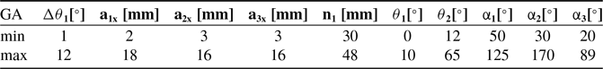 Figure 28