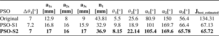 Figure 30