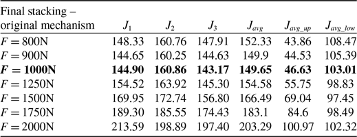 Figure 25