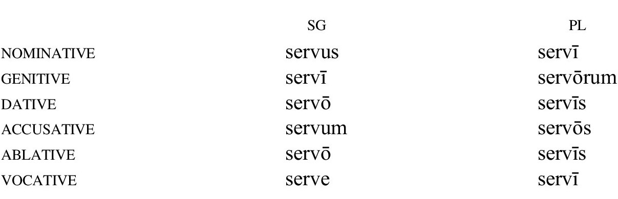 Figure 0