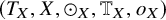 left parenthesis upper T Subscript upper X Baseline comma upper X comma circled dot Subscript upper X Baseline comma double struck upper T Subscript upper X Baseline comma o Subscript upper X Baseline right parenthesis