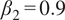 beta 2 equals 0.9