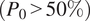 left parenthesis upper P 0 greater than 50 backslash percent right parenthesis
