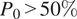 upper P 0 greater than 50 backslash percent