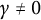 gamma not equals 0