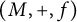 left parenthesis upper M comma plus comma f right parenthesis