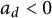 a Subscript d Baseline less than 0