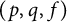 left parenthesis p comma q comma f right parenthesis