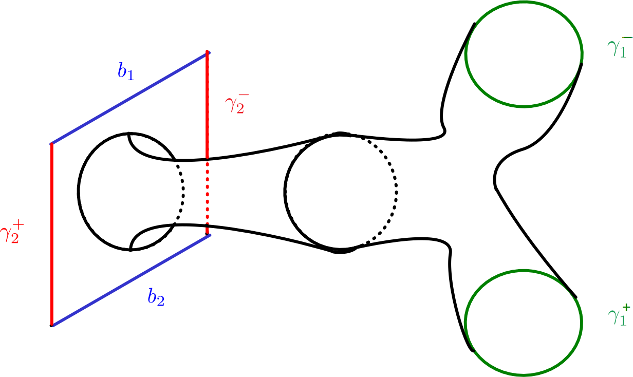 Figure 0