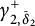 gamma Subscript 2 comma ModifyingAbove bar With bar delta Baseline 2 Superscript plus