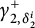 gamma Subscript 2 comma delta 2 Sub Superscript i Subscript Superscript plus