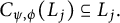 upper C Subscript psi comma phi Baseline left parenthesis upper L Subscript j Baseline right parenthesis subset of or equal to upper L Subscript j Baseline period