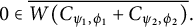 0 element of ModifyingAbove upper W left parenthesis upper C Subscript psi 1 comma phi 1 Baseline plus upper C Subscript psi 2 comma phi 2 Baseline right parenthesis With bar period