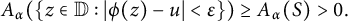 upper A Subscript alpha Baseline left parenthesis StartSet z element of double struck upper D colon StartAbsoluteValue phi left parenthesis z right parenthesis minus u EndAbsoluteValue less than epsilon EndSet right parenthesis greater than or equals upper A Subscript alpha Baseline left parenthesis upper S right parenthesis greater than 0 period