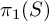 pi 1 left parenthesis upper S right parenthesis
