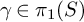 gamma element of pi 1 left parenthesis upper S right parenthesis