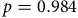 p equals 0.984