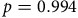 p equals 0.994