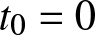 dollar sign t 0 equals 0 dollar sign