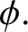 phi period