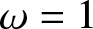 omega equals 1