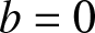 b equals 0