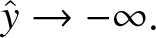 y caret right arrow minus infinity period
