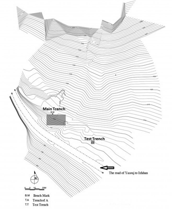 Figure 2