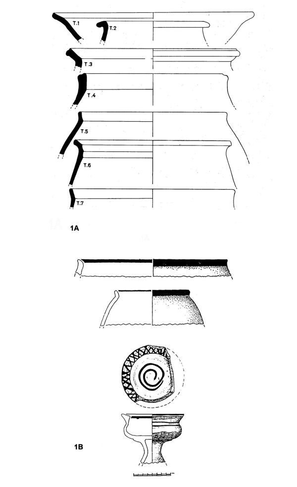 Figure 0