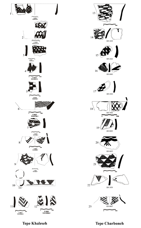 Figure 7