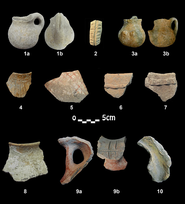 Figure 6
