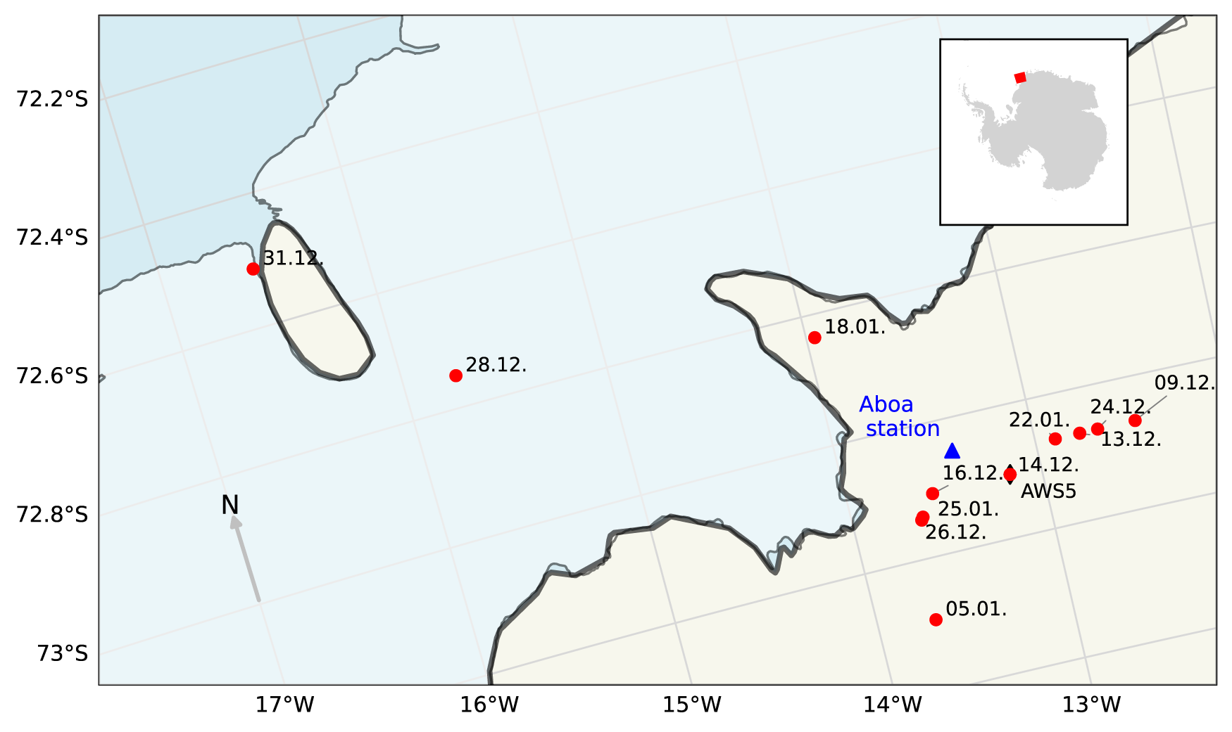 Figure 0