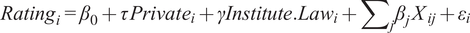 upper R a t i n g Subscript i Baseline equals beta 0 plus tau backslash semicolon Privat e Subscript i Baseline plus gamma upper I n s t i t u t e period upper L a w Subscript i Baseline plus sigma summation Underscript j Endscripts beta Subscript j Baseline upper X Subscript i j Baseline plus epsilon Subscript i Baseline