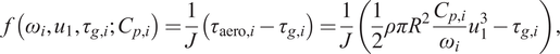 f left parenthesis omega Subscript i Baseline comma u 1 comma tau Subscript g comma i Baseline semicolon upper C Subscript p comma i Baseline right parenthesis equals StartFraction 1 Over upper J EndFraction left parenthesis tau Subscript aero comma i Baseline minus tau Subscript g comma i Baseline right parenthesis equals StartFraction 1 Over upper J EndFraction left parenthesis one half rho pi upper R squared StartFraction upper C Subscript p comma i Baseline Over omega Subscript i Baseline EndFraction u 1 cubed minus tau Subscript g comma i Baseline right parenthesis comma