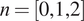 n equals left bracket 0 comma 1 comma 2 right bracket