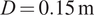 upper D equals 0.15 normal m