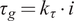 tau Subscript g Baseline equals k Subscript tau Baseline dot i