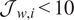 script upper J Subscript w comma i Baseline less than 10