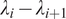 lamda Subscript i Baseline minus lamda Subscript i plus 1