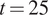 t equals 25