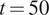 t equals 50