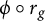 phi ring r Subscript g