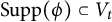 Supp left parenthesis phi right parenthesis subset of upper V Subscript t