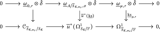 A two-row commutative diagram with horizontal and vertical arrows showing relationships between omega, delta, c, u-star, and Omega objects.