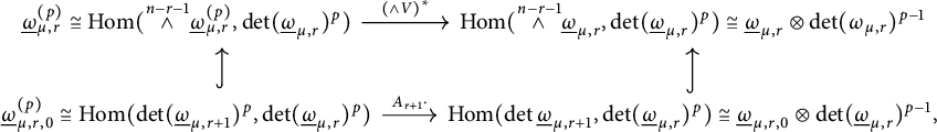 omega sub mu comma r to the p power is isomorphic to Hom open parenthesis wedge to the n minus r minus 1 power omega sub mu comma r to the p power comma det open parenthesis omega sub mu comma r close parenthesis to the p power close parenthesis y...