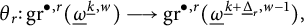 theta Subscript r Baseline colon g r Superscript bullet comma r Baseline left parenthesis ModifyingBelow Omega UnderbarSuperscript ModifyingBelow k Underbarcomma w Baseline right parenthesis long right arrow g r Superscript bullet comma r Baseline left parenthesis ModifyingBelow Omega UnderbarSuperscript ModifyingBelow k Underbarplus ModifyingBelow upper Delta UnderbarSuper Subscript r Superscript comma w minus 1 Baseline right parenthesis comma