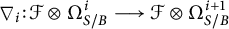 nabla Subscript i Baseline colon script upper F circled times upper Omega Subscript upper S divided by upper B Superscript i Baseline long right arrow script upper F circled times upper Omega Subscript upper S divided by upper B Superscript i plus 1