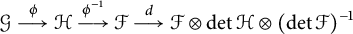 script upper G backslash overset phi long right arrow script upper H backslash overset phi Superscript negative 1 Baseline long right arrow script upper F backslash overset d long right arrow script upper F circled times backslash det script upper H circled times left parenthesis backslash det script upper F right parenthesis Superscript negative 1