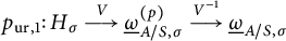 p Subscript u r comma 1 Baseline colon upper H Subscript sigma Baseline backslash overset upper V long right arrow ModifyingBelow Omega UnderbarSubscript upper A divided by upper S comma sigma Superscript left parenthesis p right parenthesis Baseline backslash overset upper V Superscript negative 1 Baseline long right arrow ModifyingBelow Omega UnderbarSubscript upper A divided by upper S comma sigma Baseline